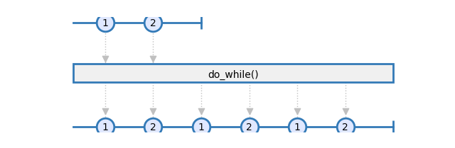 do_while