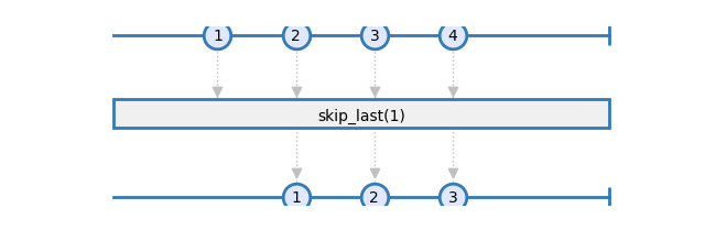 skip_last