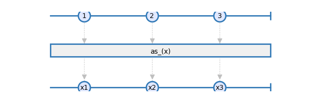 as_