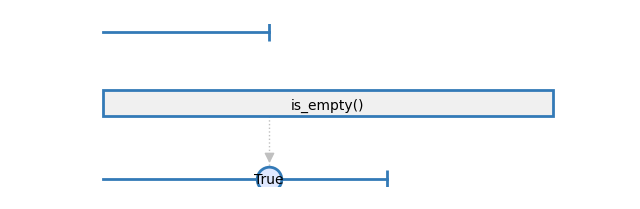 is_empty